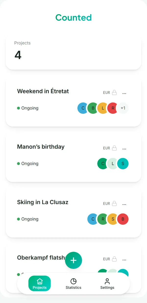 The project list: a weekend away, a birthday, a ski trip and a flat share.