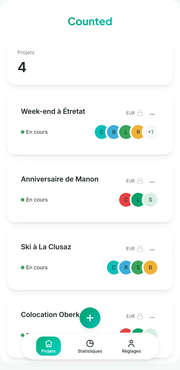 La liste des projets : un week-end, un anniversaire, un séjour au ski et une colocation.