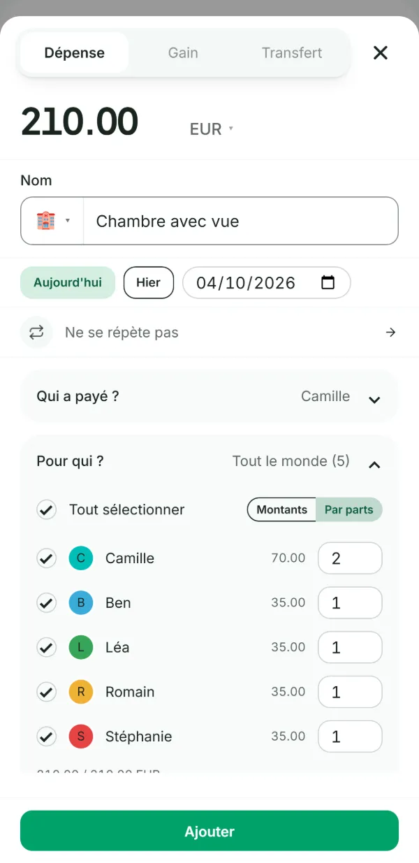 Une dépense de 210 € répartie par parts : 2 parts pour Camille, 1 pour chacun des quatre autres.